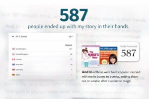 Amazon author dashboard showing 587 book sales for Angela Brooks' nursing memoir.
