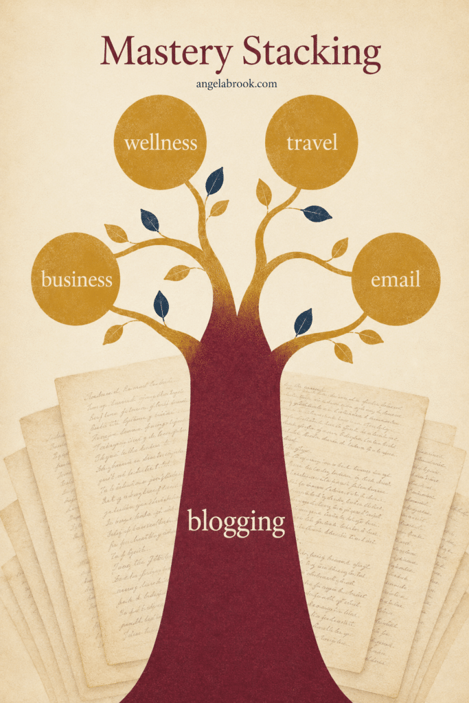Mastery stacking for bloggers shown as a tree with one strong trunk and branches reaching out