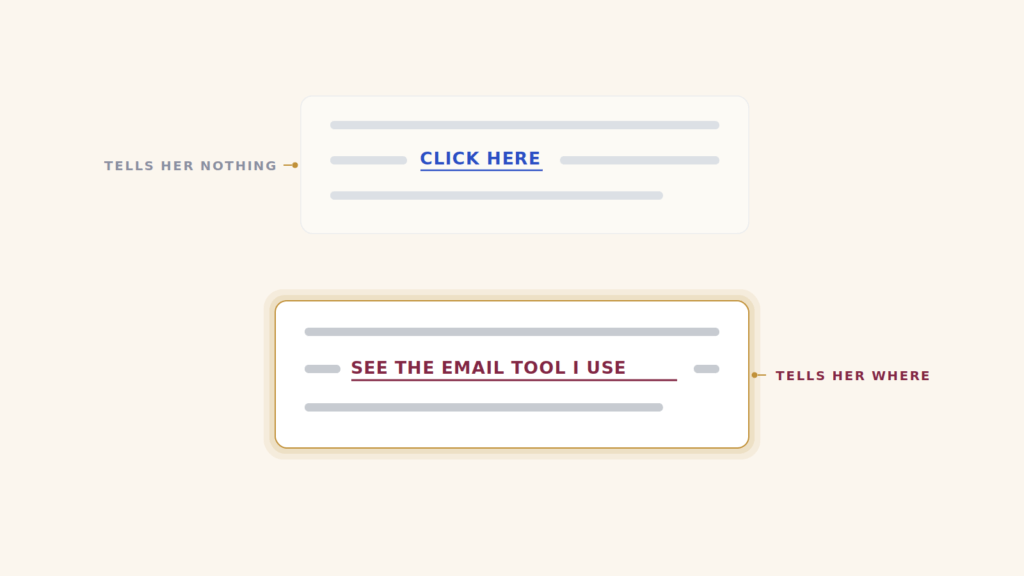 Two versions of the same link, one reading click here and one reading see the email tool I use, showing how salesy affiliate links differ from links that say where they go